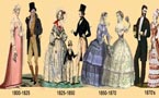 Images: The History of Fashion